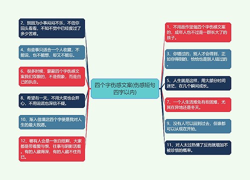 四个字伤感文案(伤感短句四字以内)