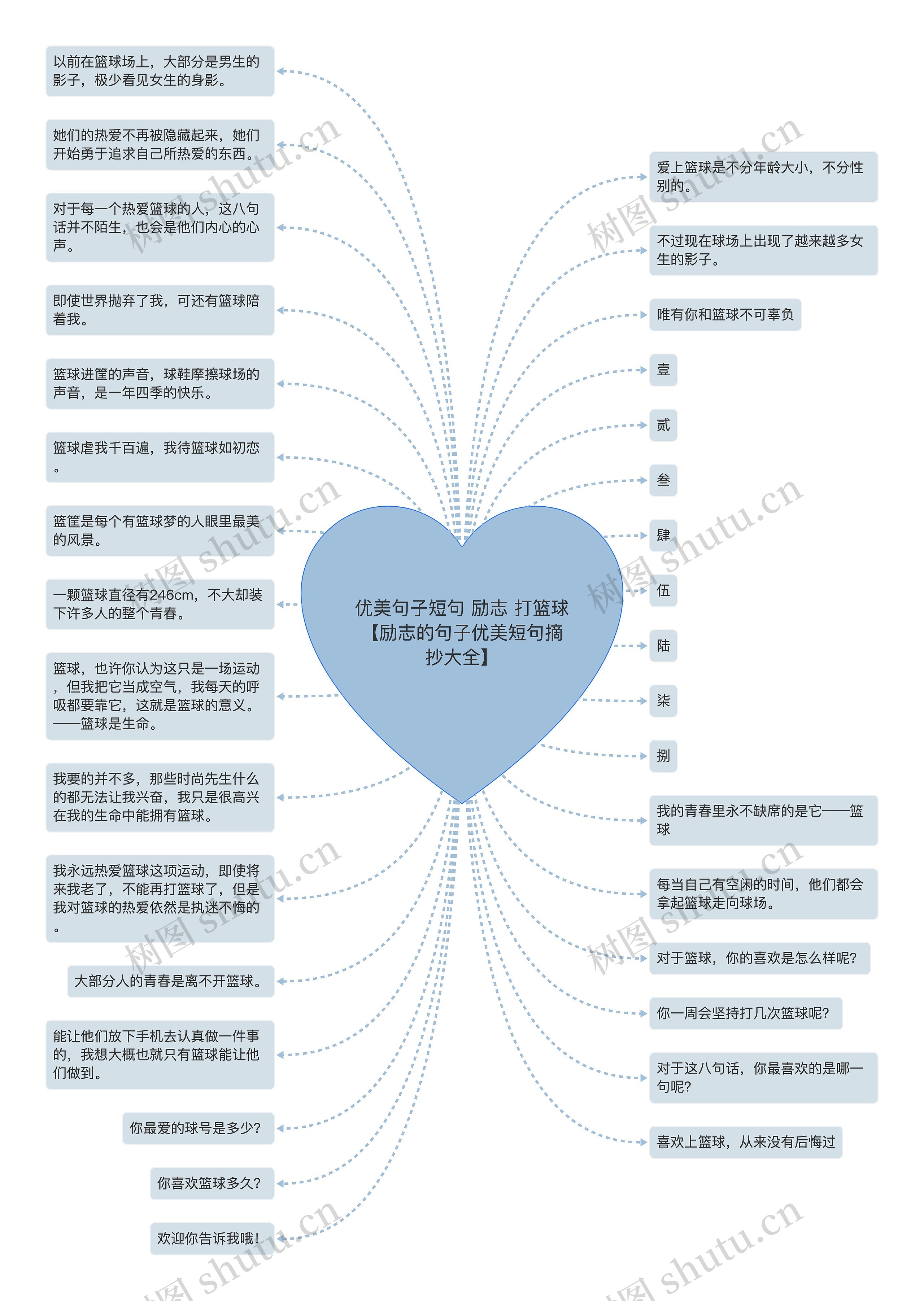 优美句子短句 励志 打篮球【励志的句子优美短句摘抄大全】 优美句子短句 励志 打篮球【励志的句子优美短句摘抄大全】