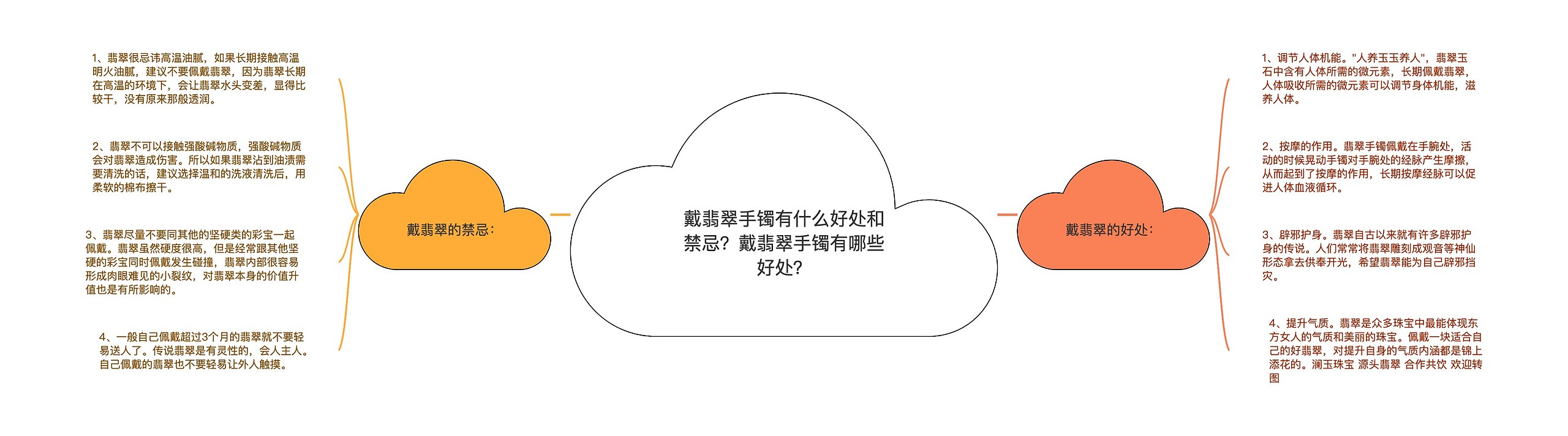 戴翡翠手镯有什么好处和禁忌？戴翡翠手镯有哪些好处？