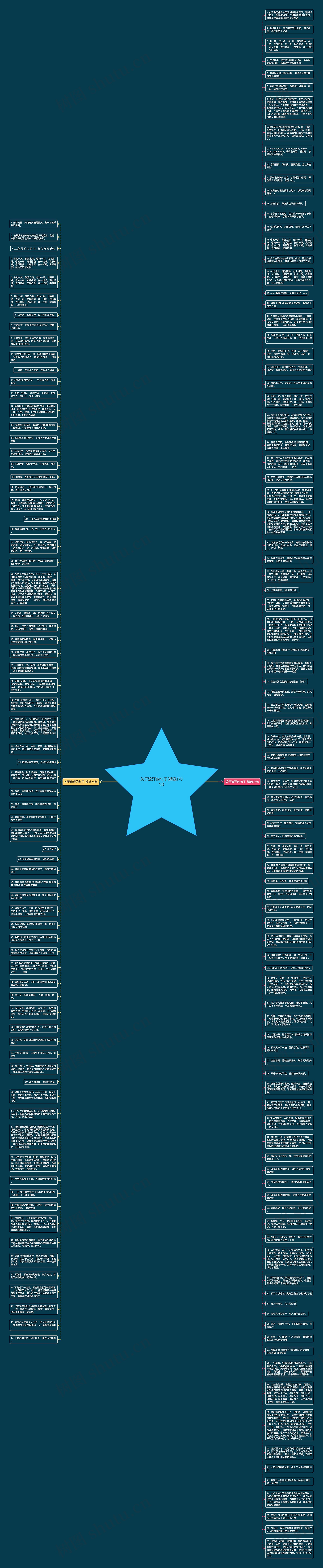 关于流汗的句子(精选170句)思维导图
