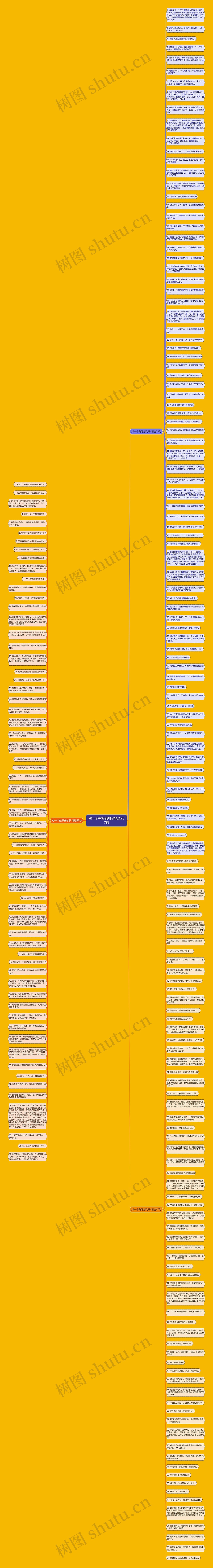 对一个有好感句子精选207句思维导图