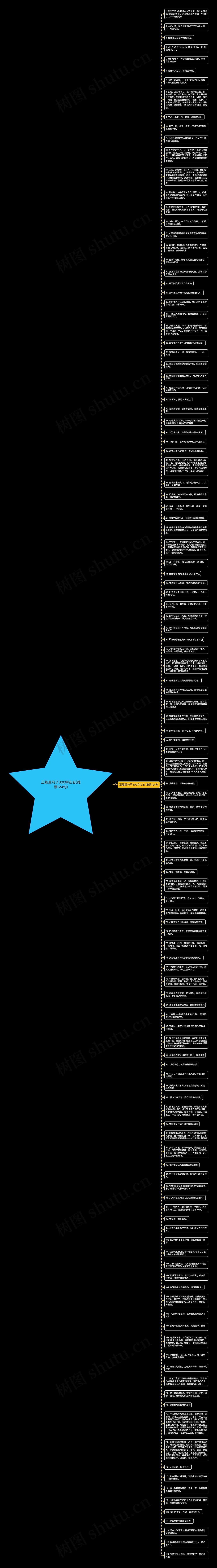 正能量句子300字左右(推荐124句)思维导图