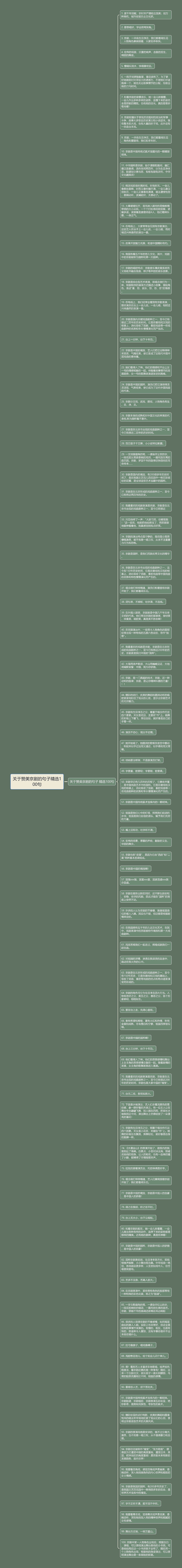 关于赞美京剧的句子精选100句思维导图高清图 关于赞美京剧的句子精选100句思维导图