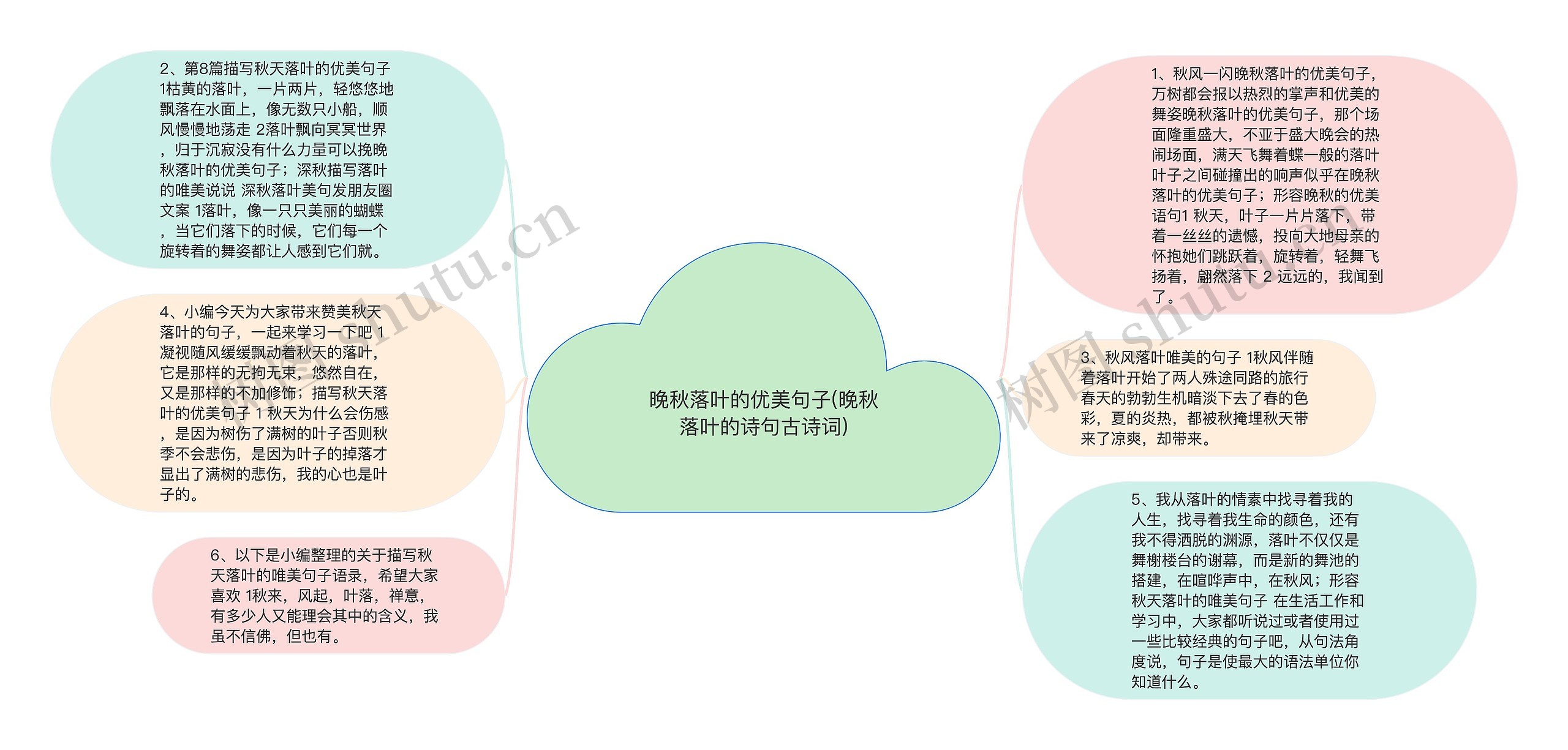 晚秋落叶的优美句子(晚秋落叶的诗句古诗词)