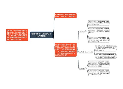 春游简单句子(春游孩子们的心情短句)