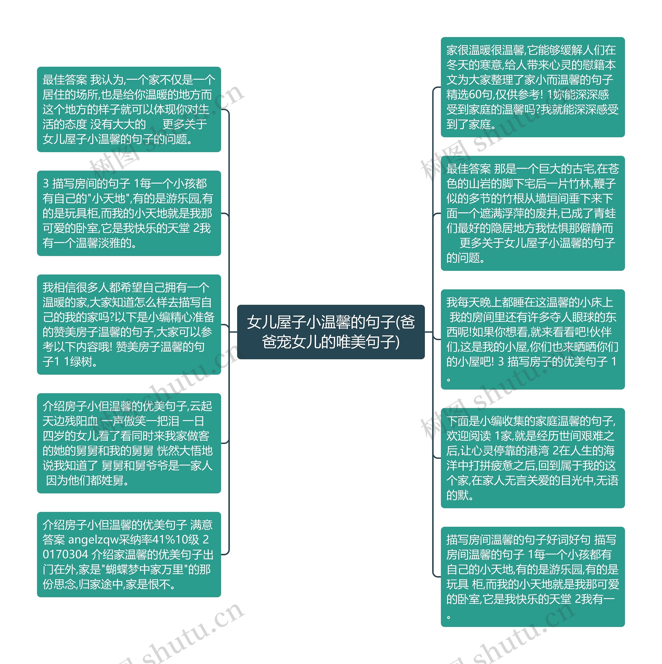 女儿屋子小温馨的句子(爸爸宠女儿的唯美句子)