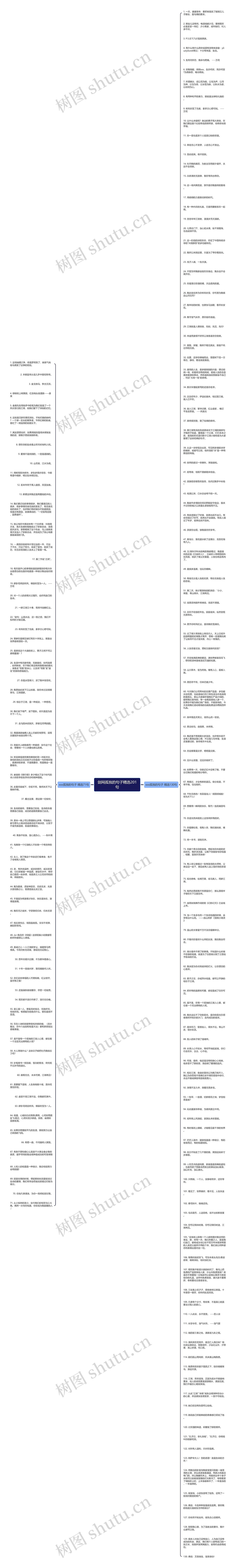 剑网孤独的句子精选201句思维导图