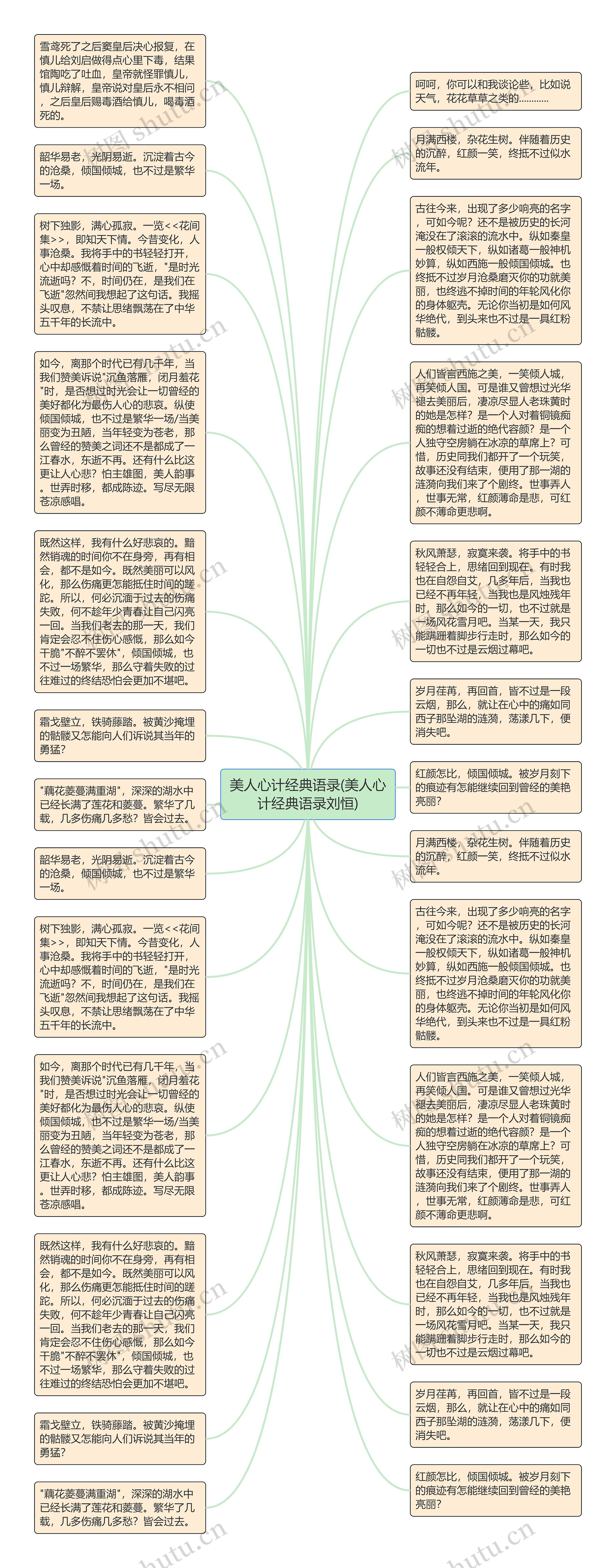 美人心计经典语录(美人心计经典语录刘恒)