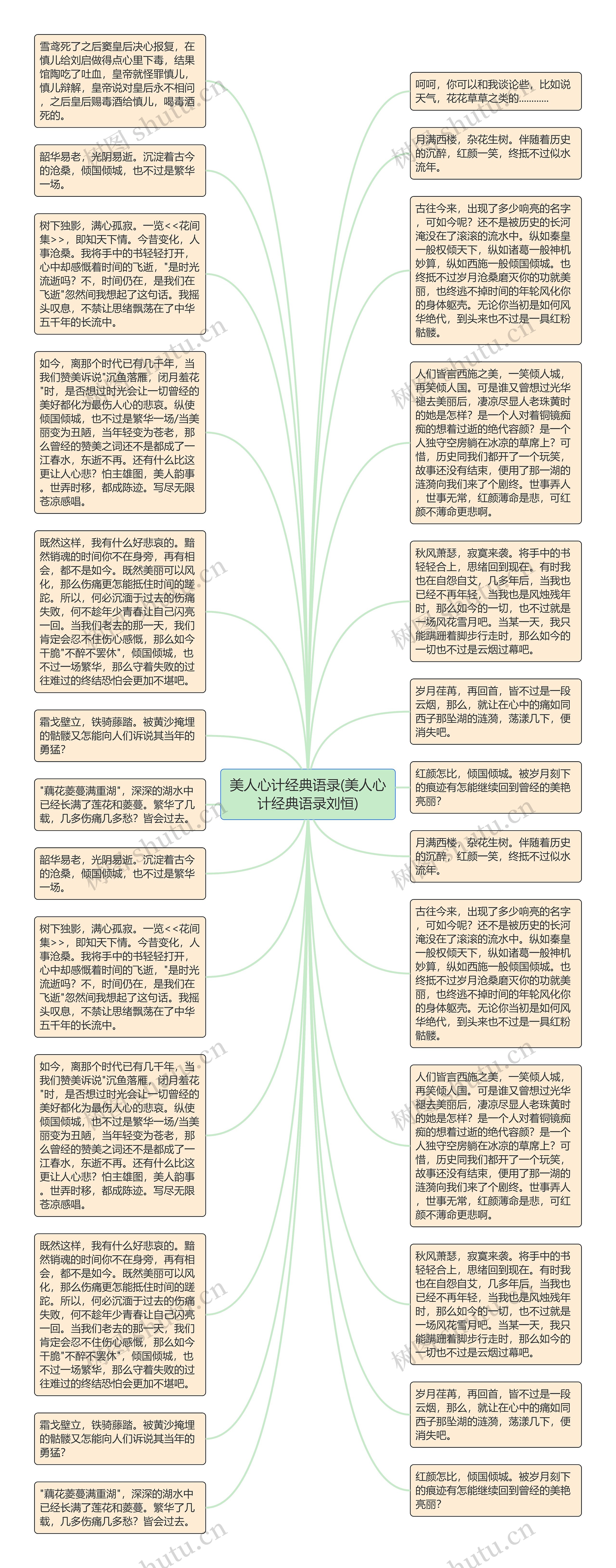 美人心计经典语录(美人心计经典语录刘恒)