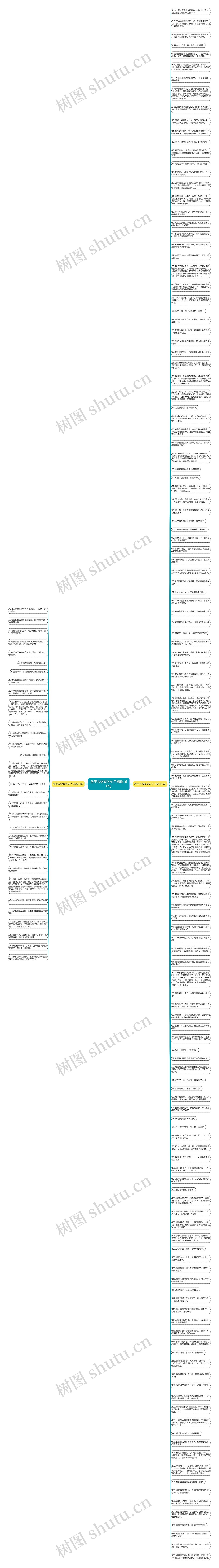 放手去做有关句子精选166句思维导图