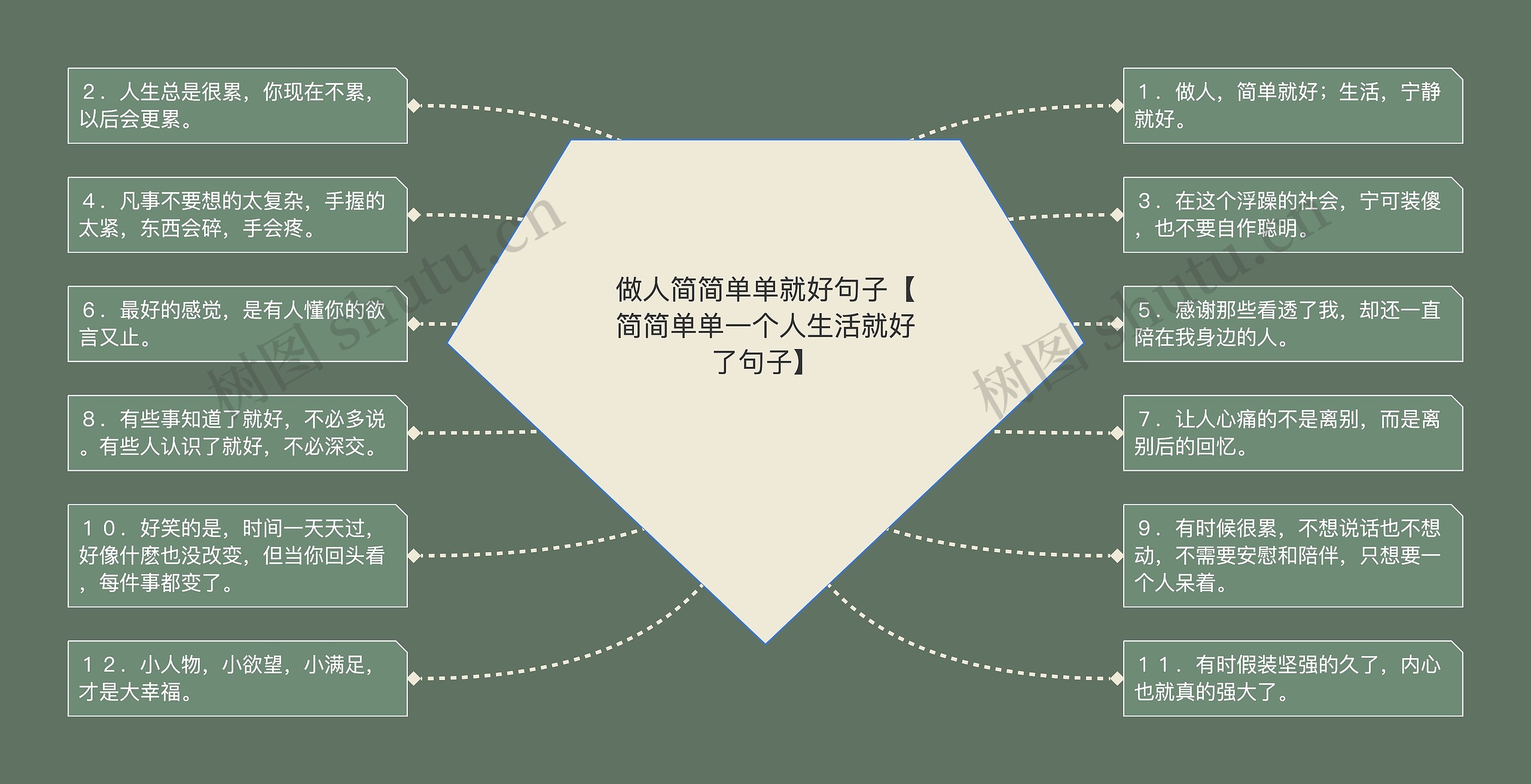 做人简简单单就好句子【简简单单一个人生活就好了句子】 做人简简单单就好句子【简简单单一个人生活就好了句子】