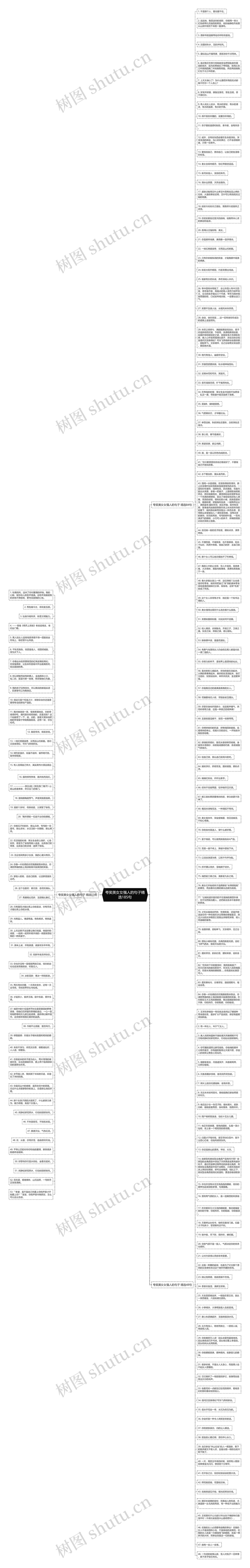 夸奖美女女强人的句子精选185句