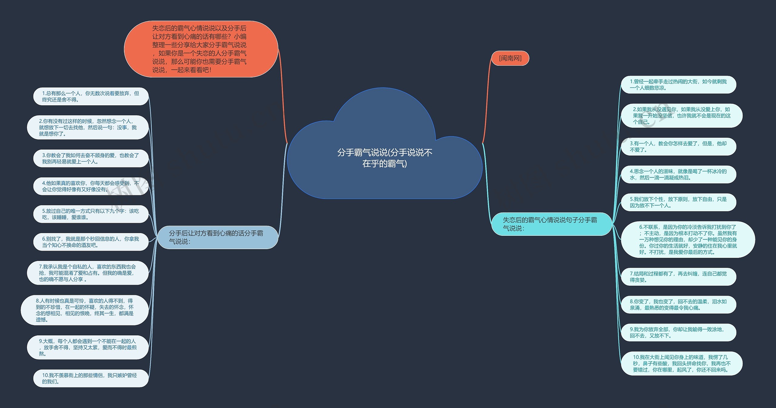 分手霸气说说(分手说说不在乎的霸气) 分手霸气说说(分手说说不在乎的霸气)
