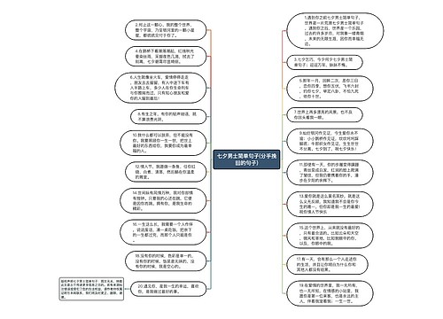 七夕男士简单句子(分手挽回的句子)