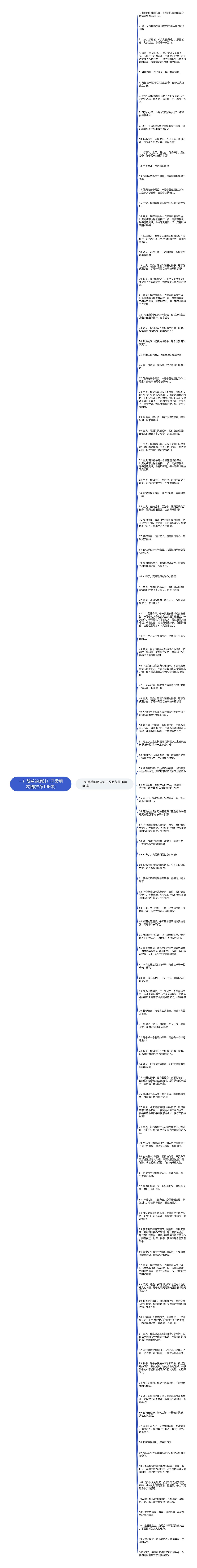 一句简单的晒娃句子发朋友圈(推荐106句)思维导图