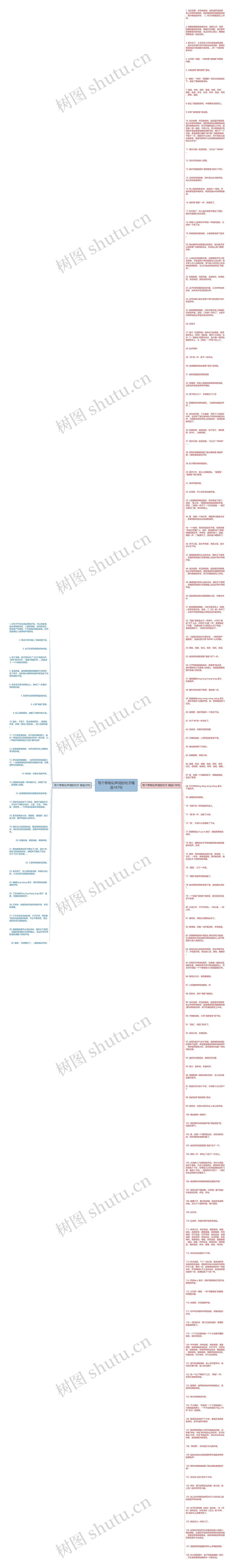 写个带有似声词的句子精选167句思维导图