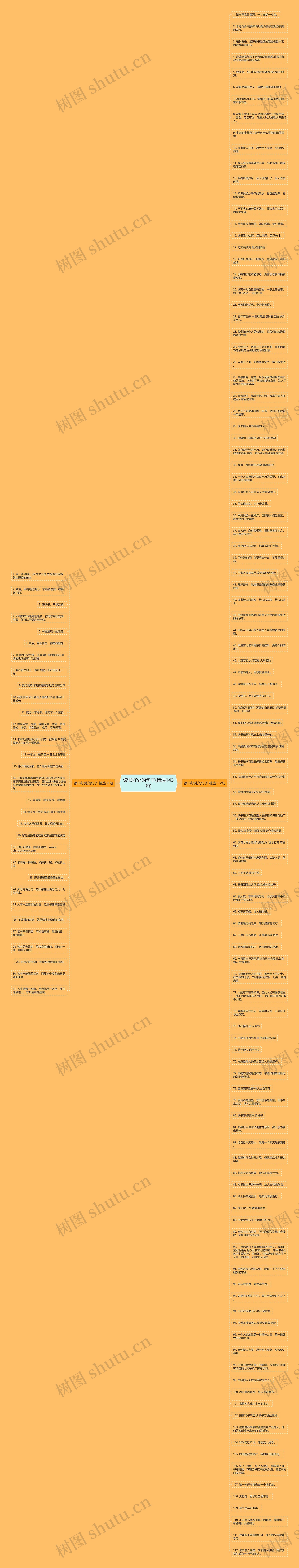 读书好处的句子(精选143句)思维导图