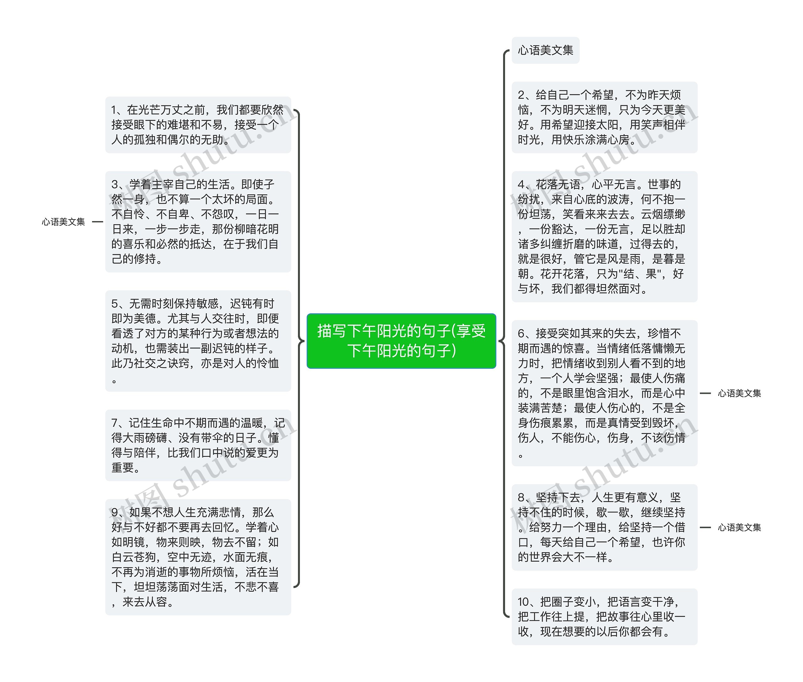 描写下午阳光的句子(享受下午阳光的句子)