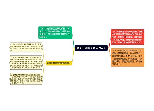 紫罗兰翡翠是什么档次？