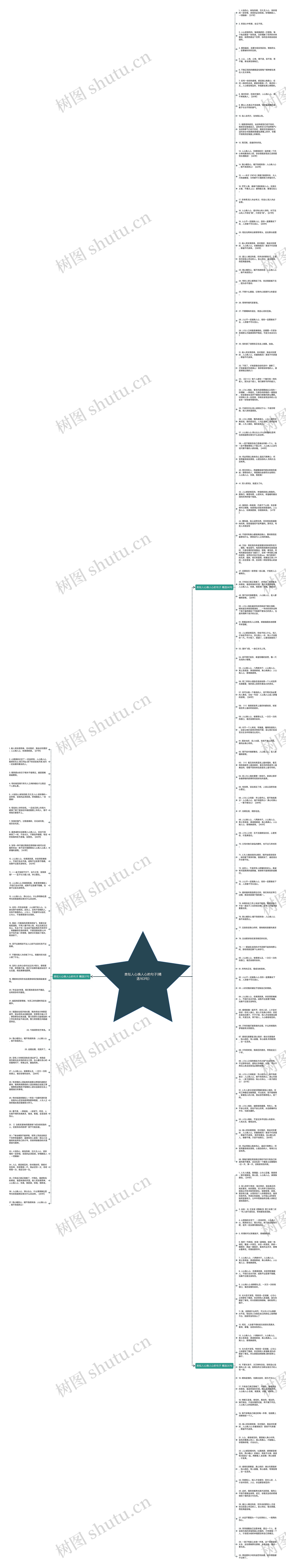 类似人心换人心的句子(精选163句)思维导图