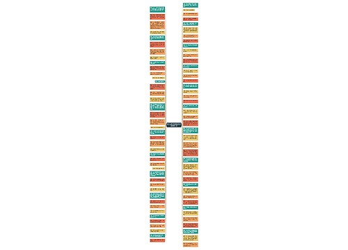 英文优美句子(英语好句子摘抄200句)