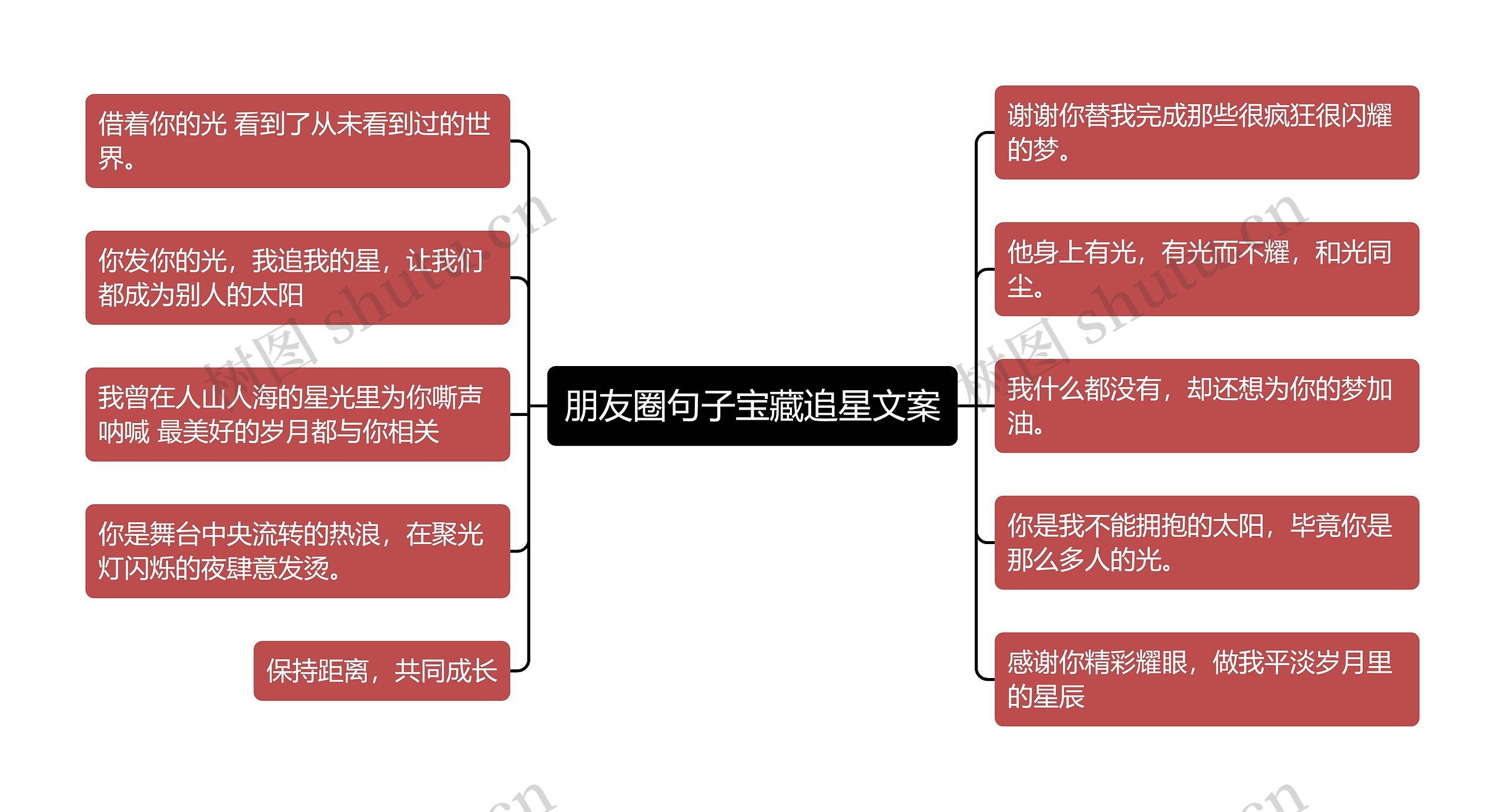 朋友圈句子宝藏追星文案