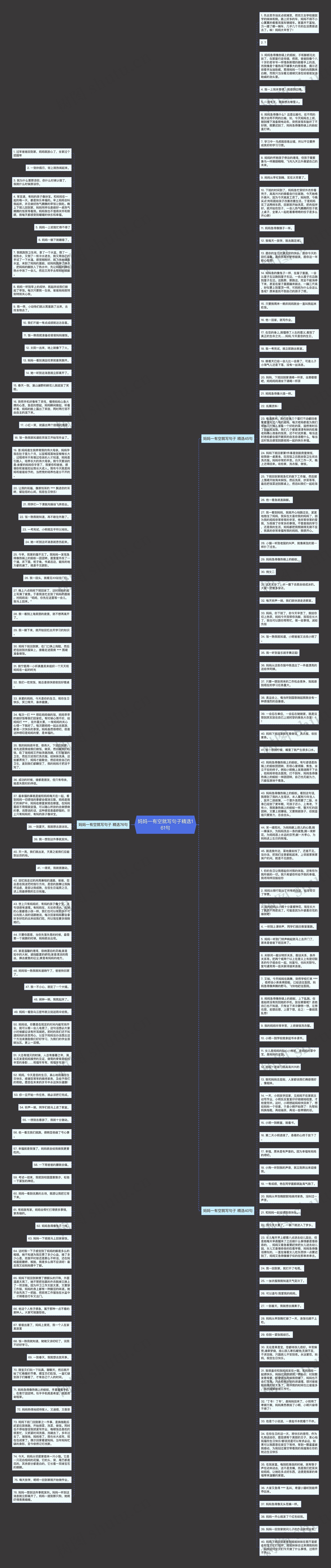 妈妈一有空就写句子精选161句思维导图高清图 妈妈一有空就写句子精选161句思维导图