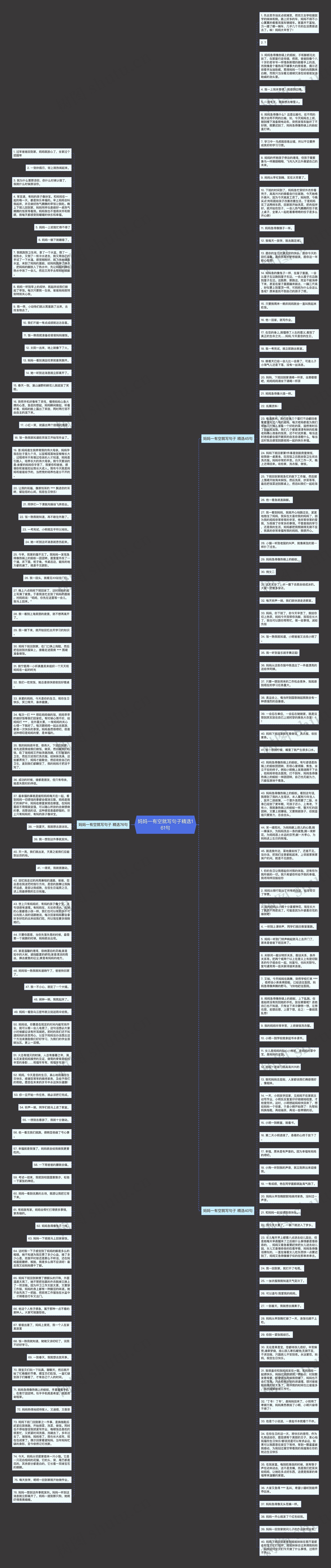 妈妈一有空就写句子精选161句思维导图