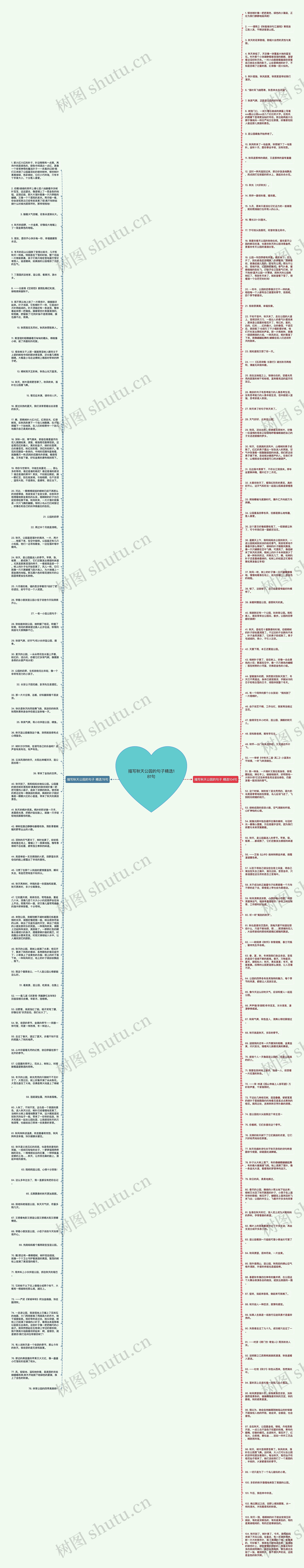 描写秋天公园的句子精选181句思维导图