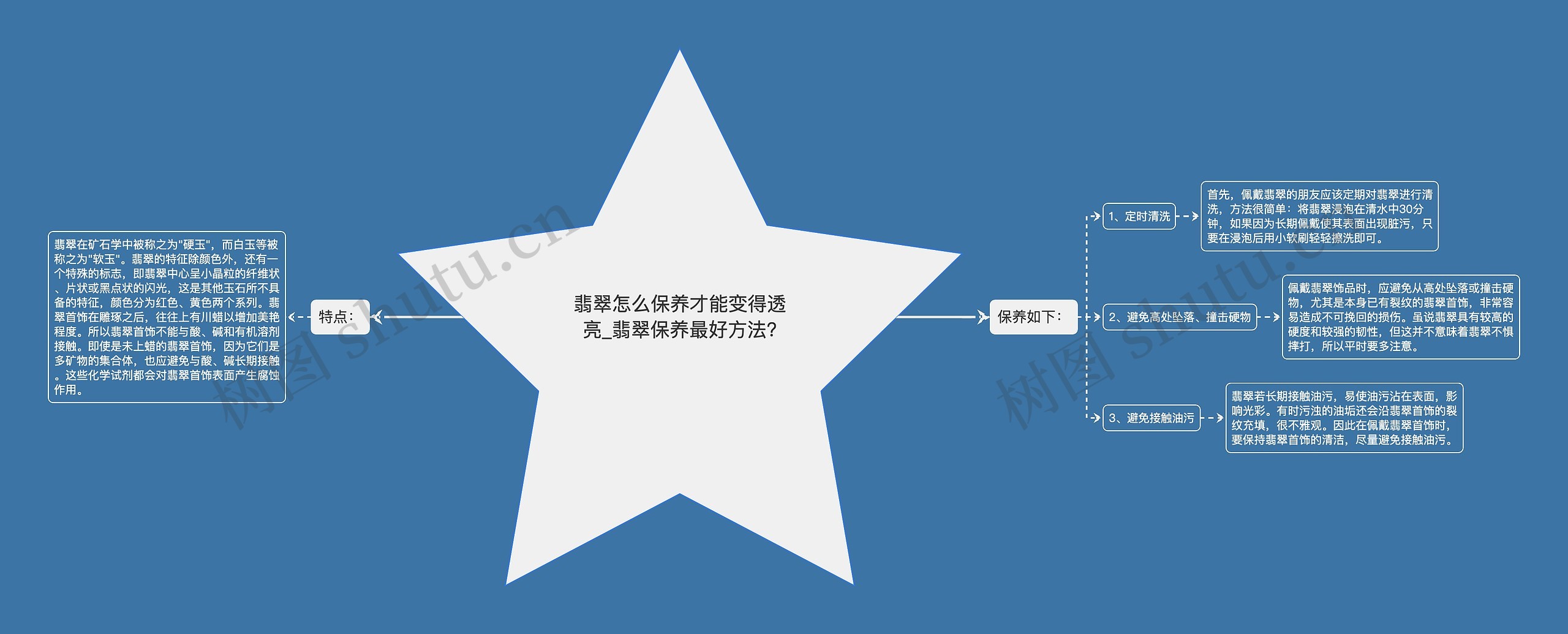 翡翠怎么保养才能变得透亮_翡翠保养最好方法?