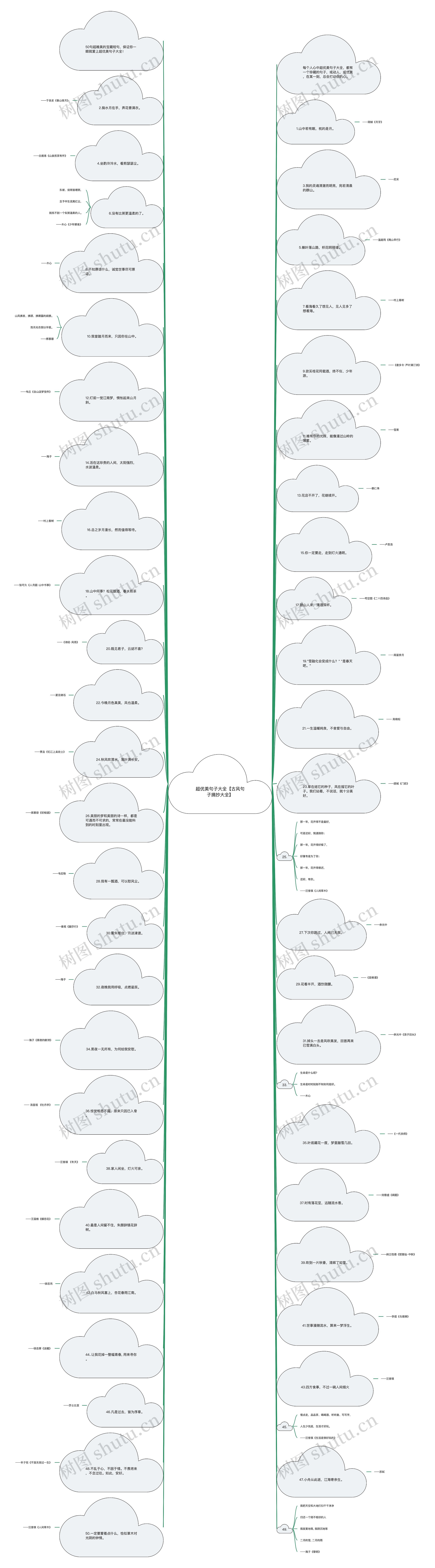 超优美句子大全【古风句子摘抄大全】 超优美句子大全【古风句子摘抄大全】