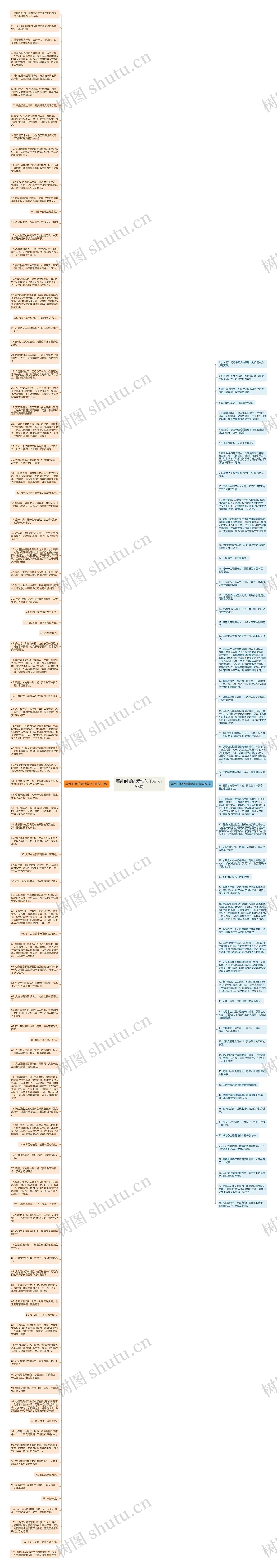 霍乱时期的爱情句子精选158句思维导图