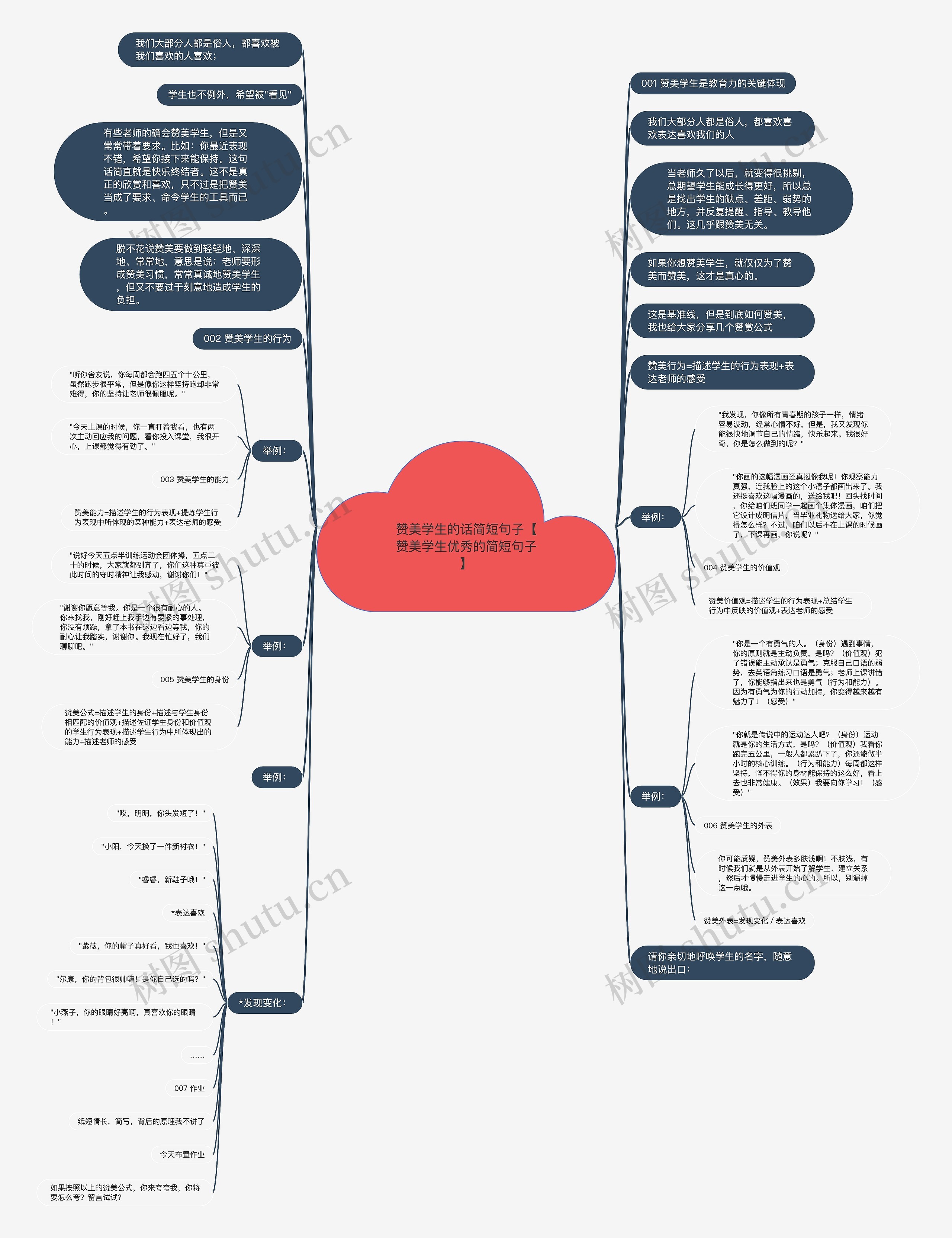 赞美学生的话简短句子【赞美学生优秀的简短句子】 赞美学生的话简短句子【赞美学生优秀的简短句子】