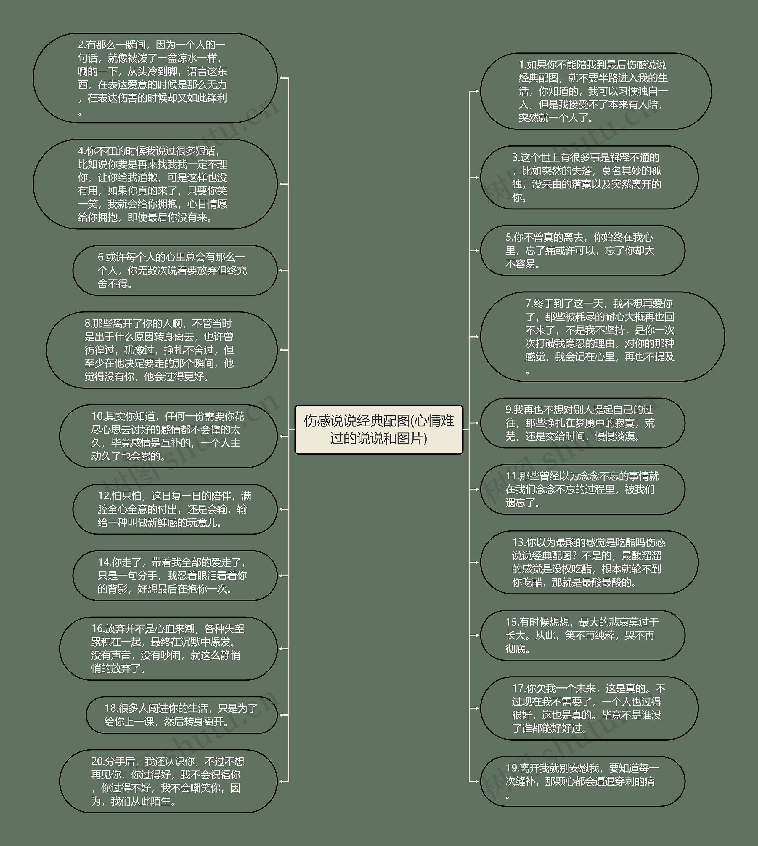 伤感说说经典配图(心情难过的说说和图片)