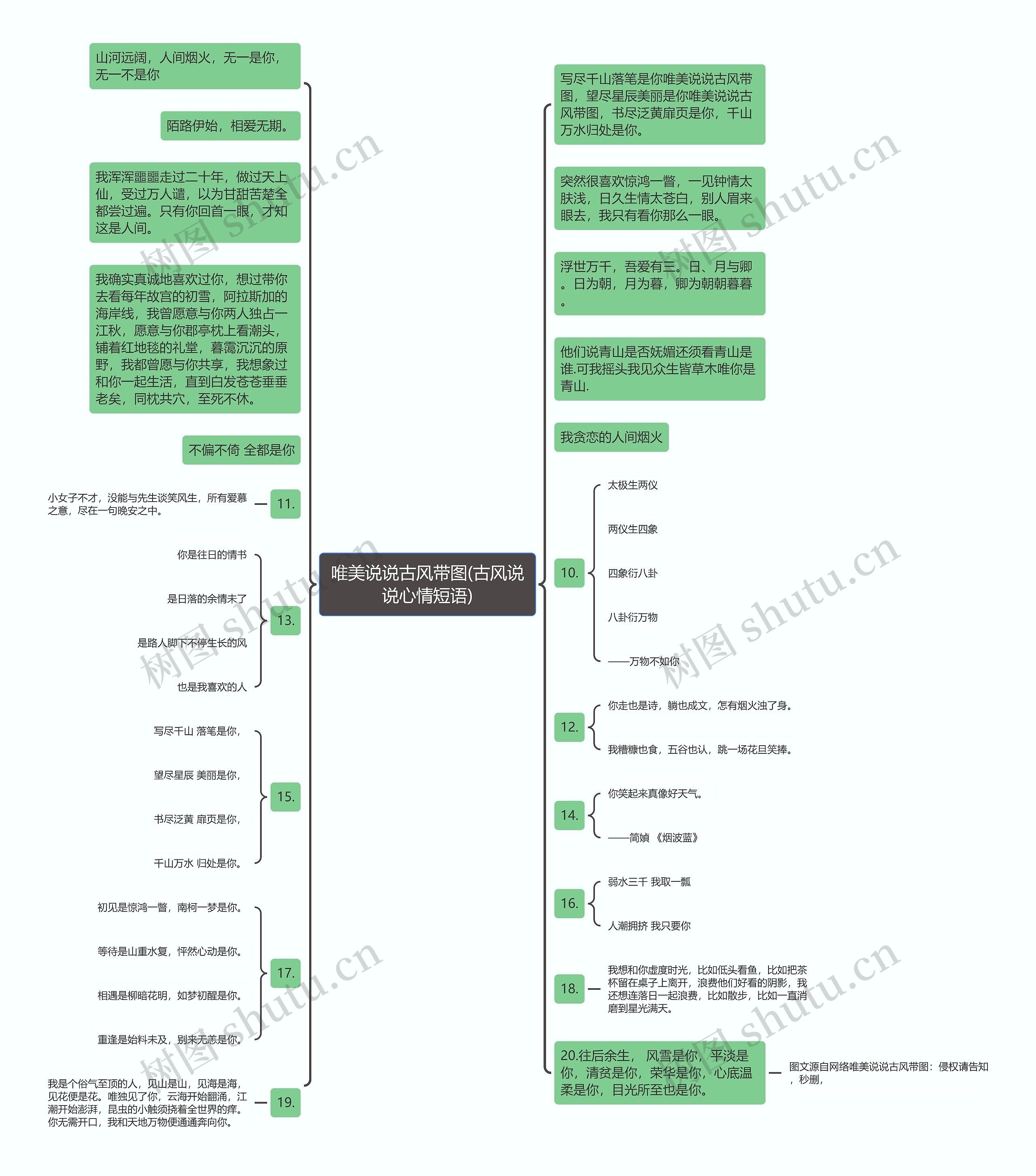 唯美说说古风带图(古风说说心情短语)