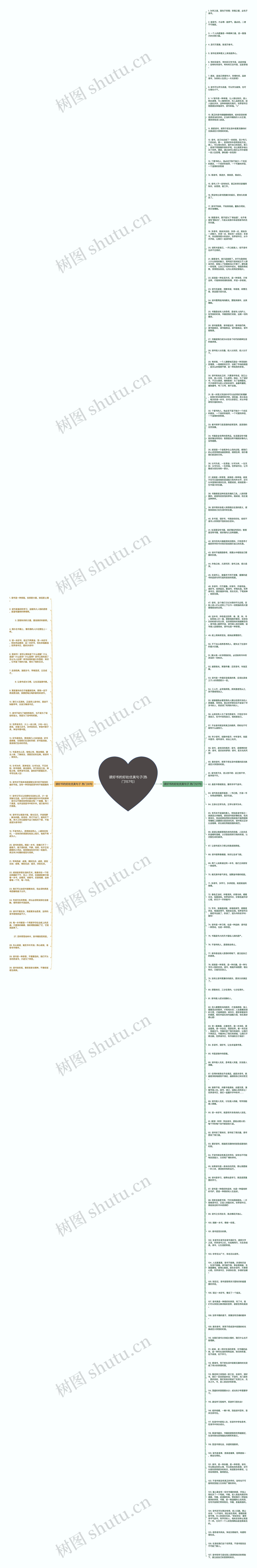 读好书的好处优美句子(热门157句)思维导图