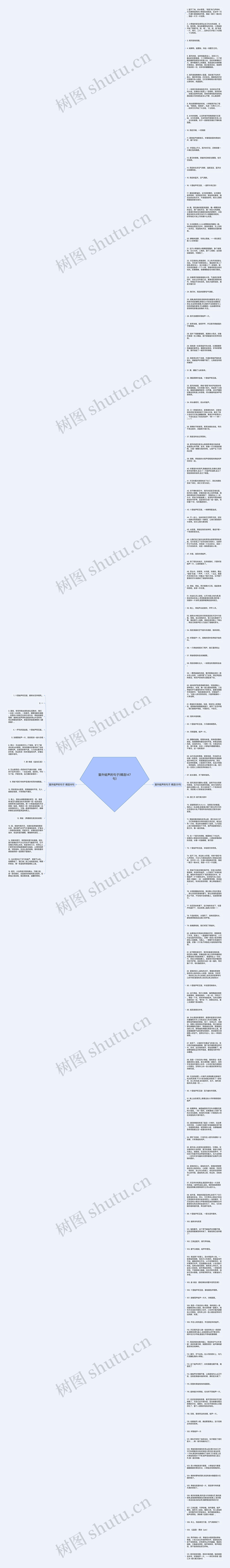 窗外蛙声的句子(精选147句)思维导图