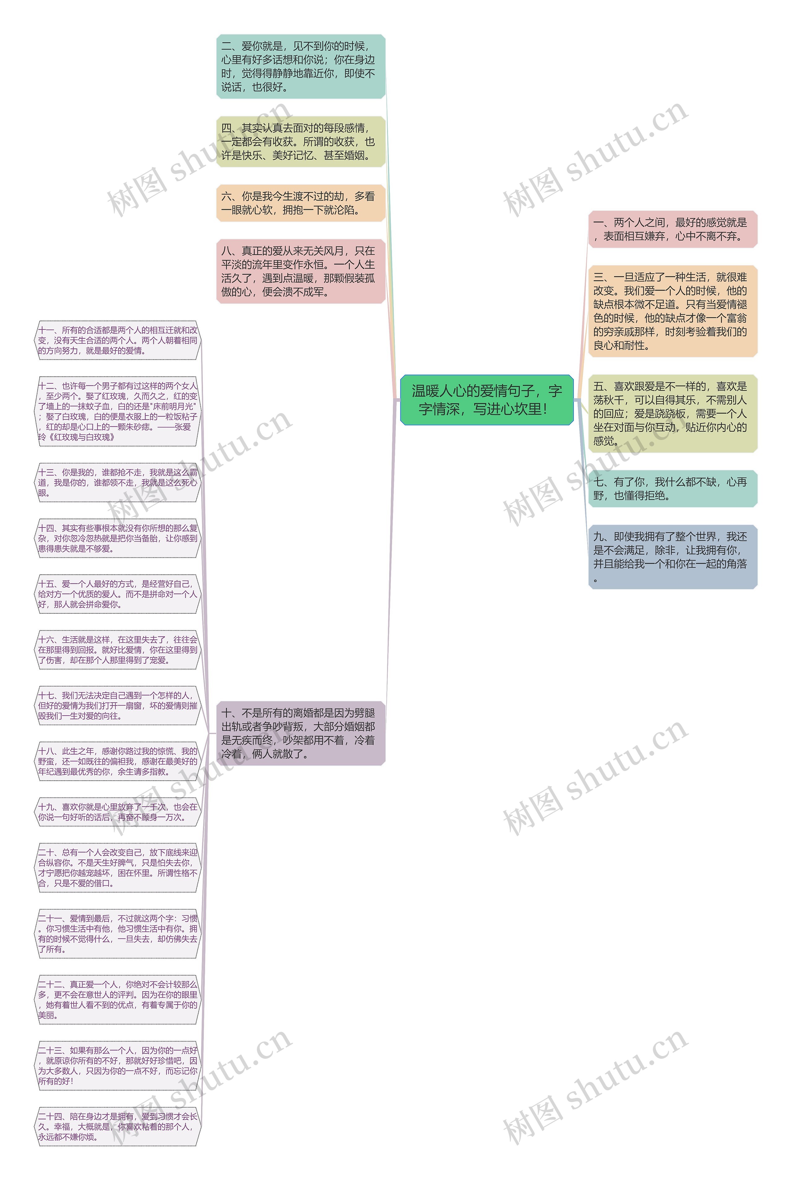 温暖人心的爱情句子，字字情深，写进心坎里！