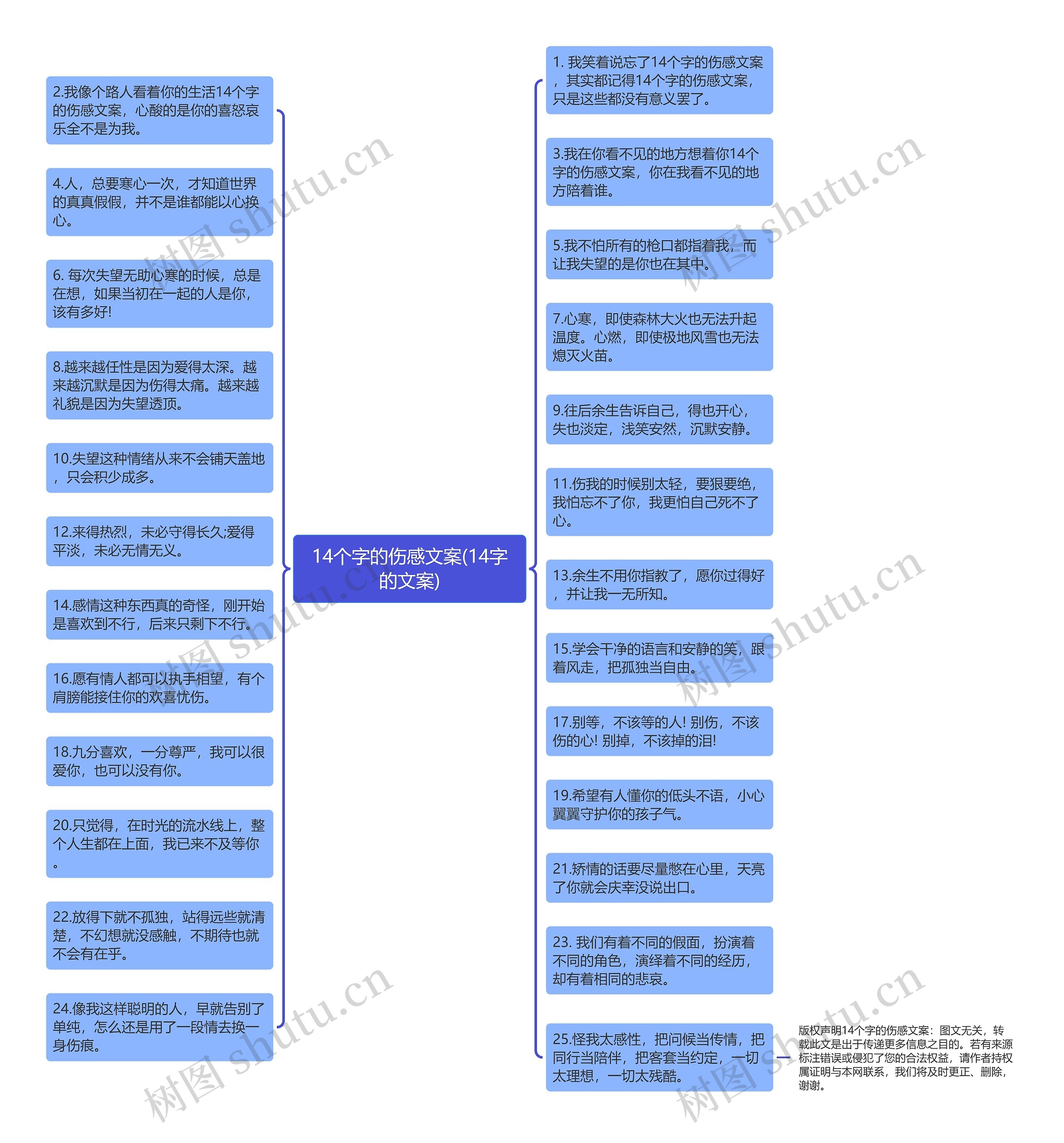 14个字的伤感文案(14字的文案)