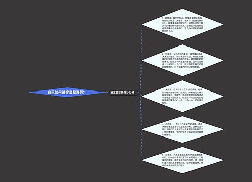 自己如何鉴定翡翠真假？