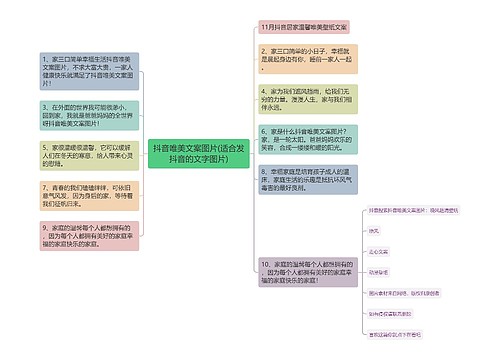 抖音唯美文案图片(适合发抖音的文字图片)