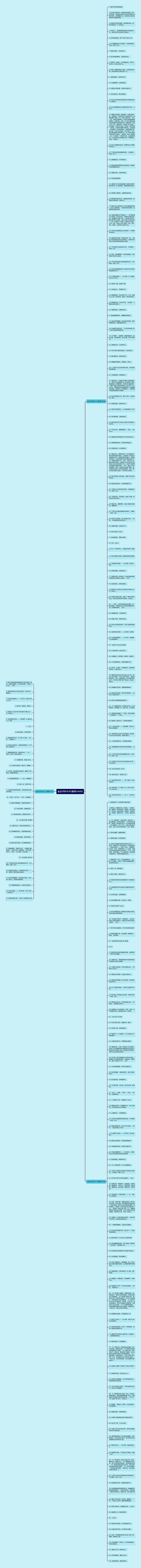 含走字的句子(推荐246句)思维导图