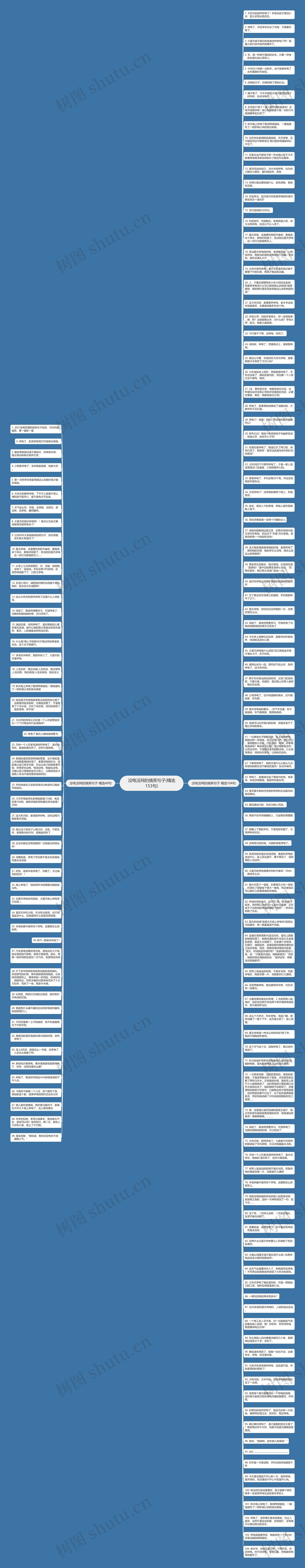 没电没网的搞笑句子(精选153句)思维导图