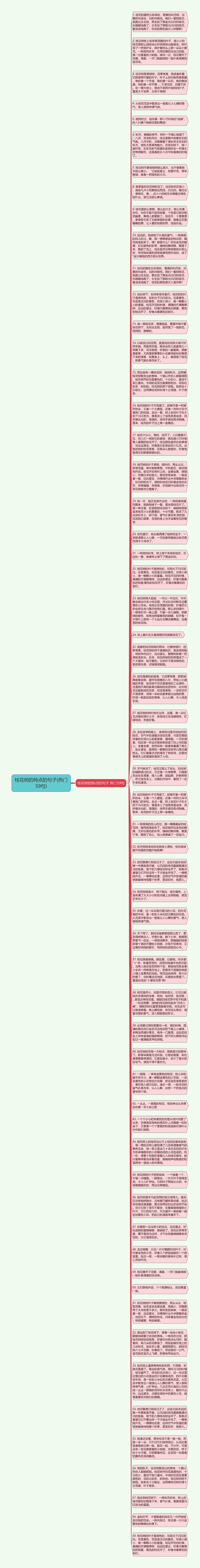 桂花树的特点的句子(热门59句)