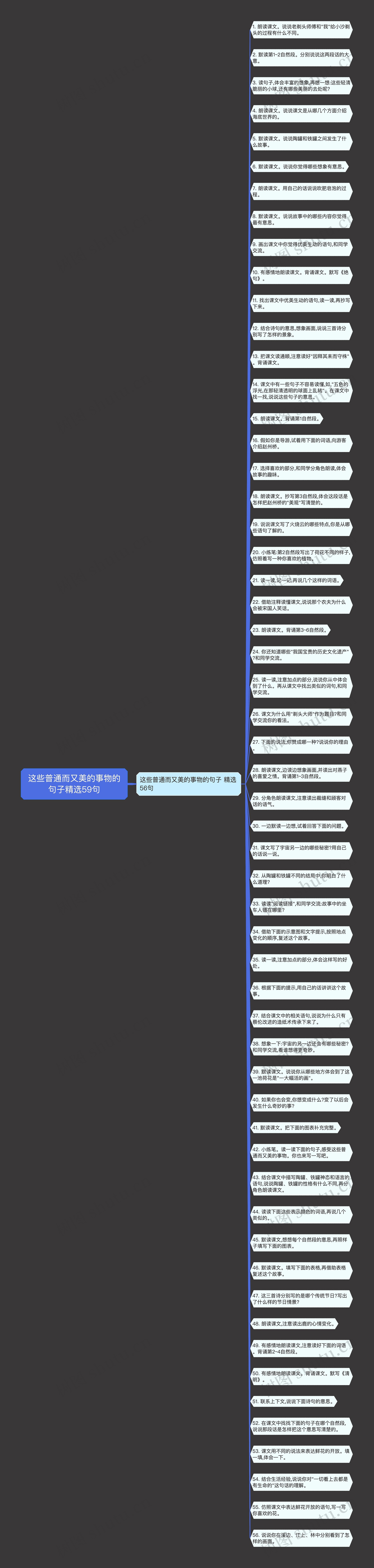这些普通而又美的事物的句子精选59句