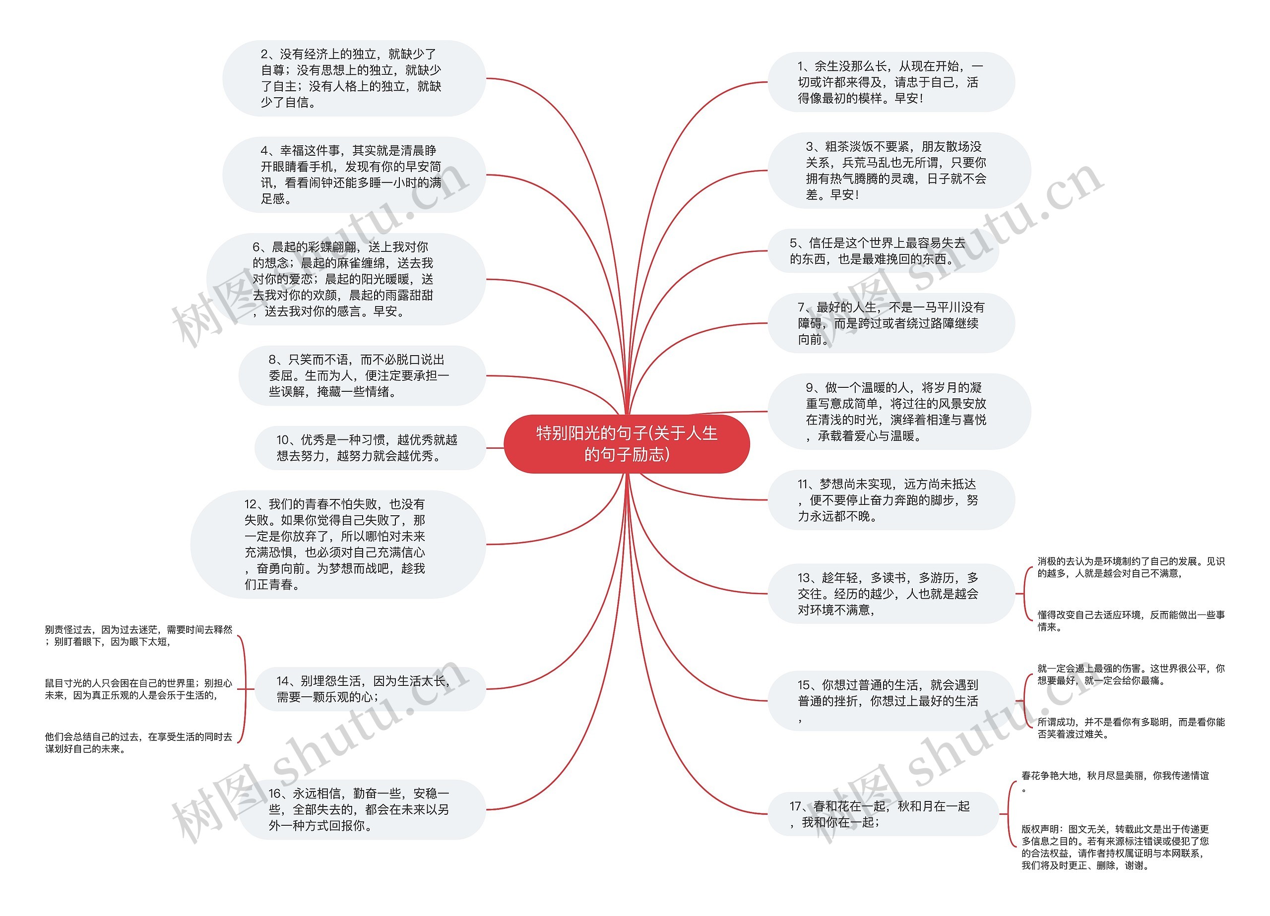 特别阳光的句子(关于人生的句子励志)