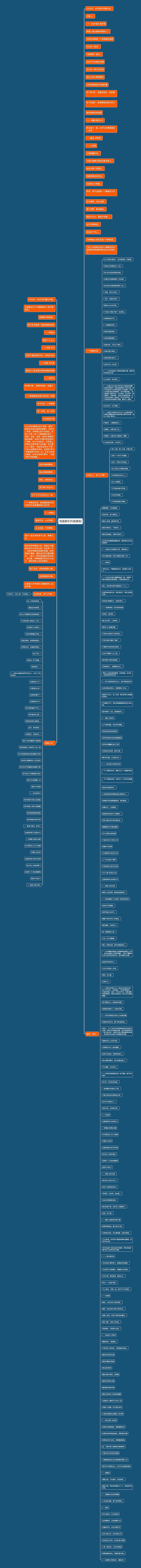 抗疫美句子(疫源地)思维导图