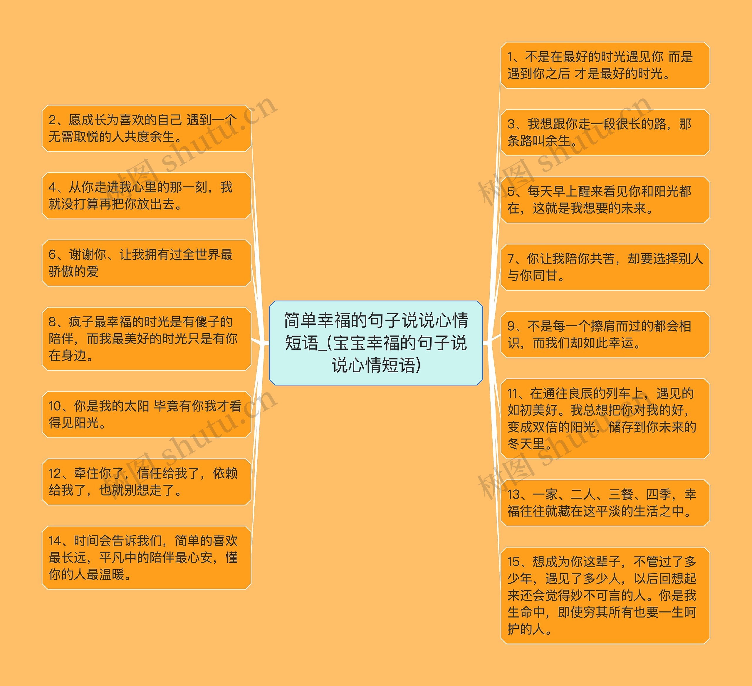 简单幸福的句子说说心情短语_(宝宝幸福的句子说说心情短语) 简单幸福的句子说说心情短语_(宝宝幸福的句子说说心情短语)