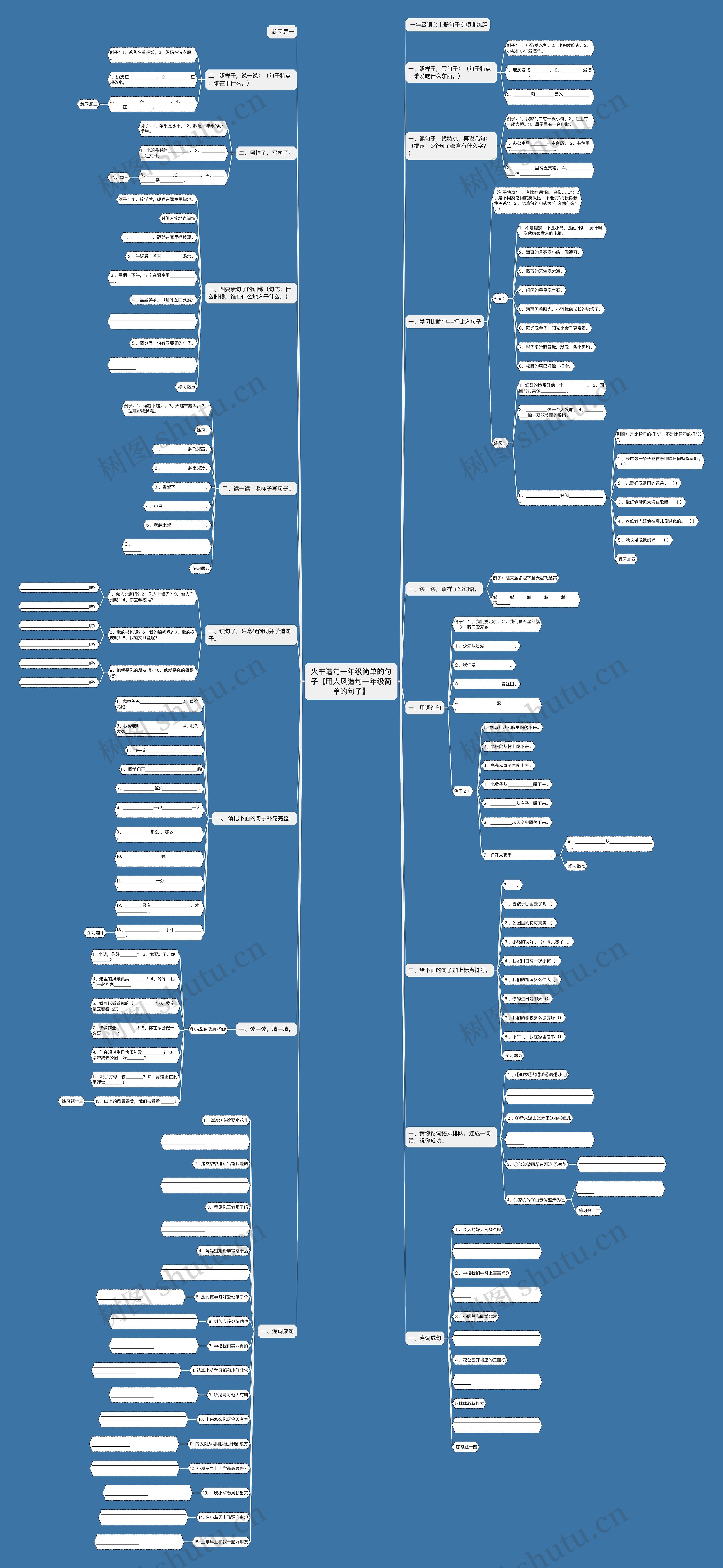 火车造句一年级简单的句子【用大风造句一年级简单的句子】 火车造句一年级简单的句子【用大风造句一年级简单的句子】