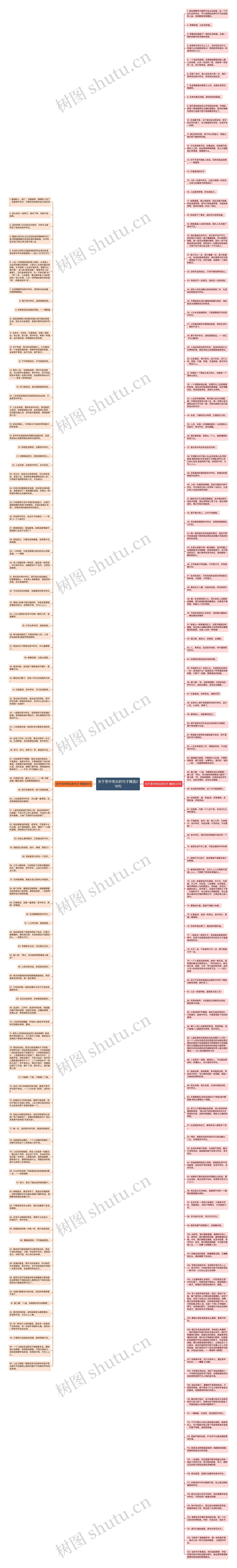 关于苦中有乐的句子精选219句思维导图